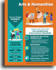 Arts and Humanities Foundation High School Endorsement Bulletin